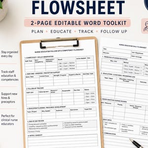 May include: A two-page Nurse Educator Flowsheet toolkit in a digital document format. The template includes sections for competency observation, new hire support, follow-up tracking, and education planning, all designed for Microsoft Word.