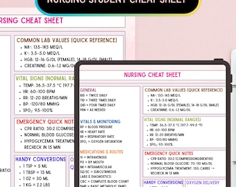 Nursing Cheat Sheet Printable, Nursing Student Quick Reference Guide, Clinical Study Aid PDF, Vital Signs Labs Conversions Chart