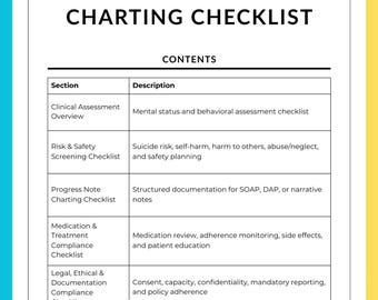 Mental Health Clinical Charting Checklist, Documentation Checklist for Nurses & Therapists | Audit-Ready Mental Health Notes | Printable PDF