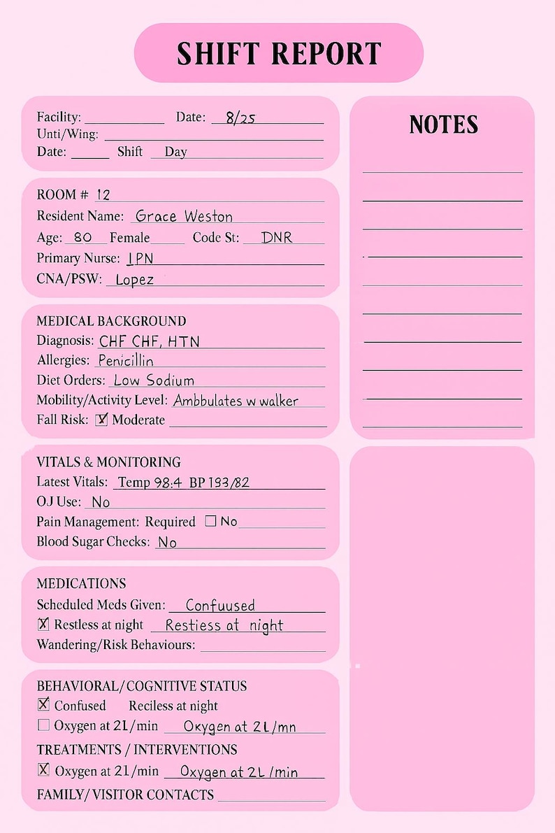 Nursing Shift Report Bundle, LTC Report Sheets, Editable Nurse Handover ...