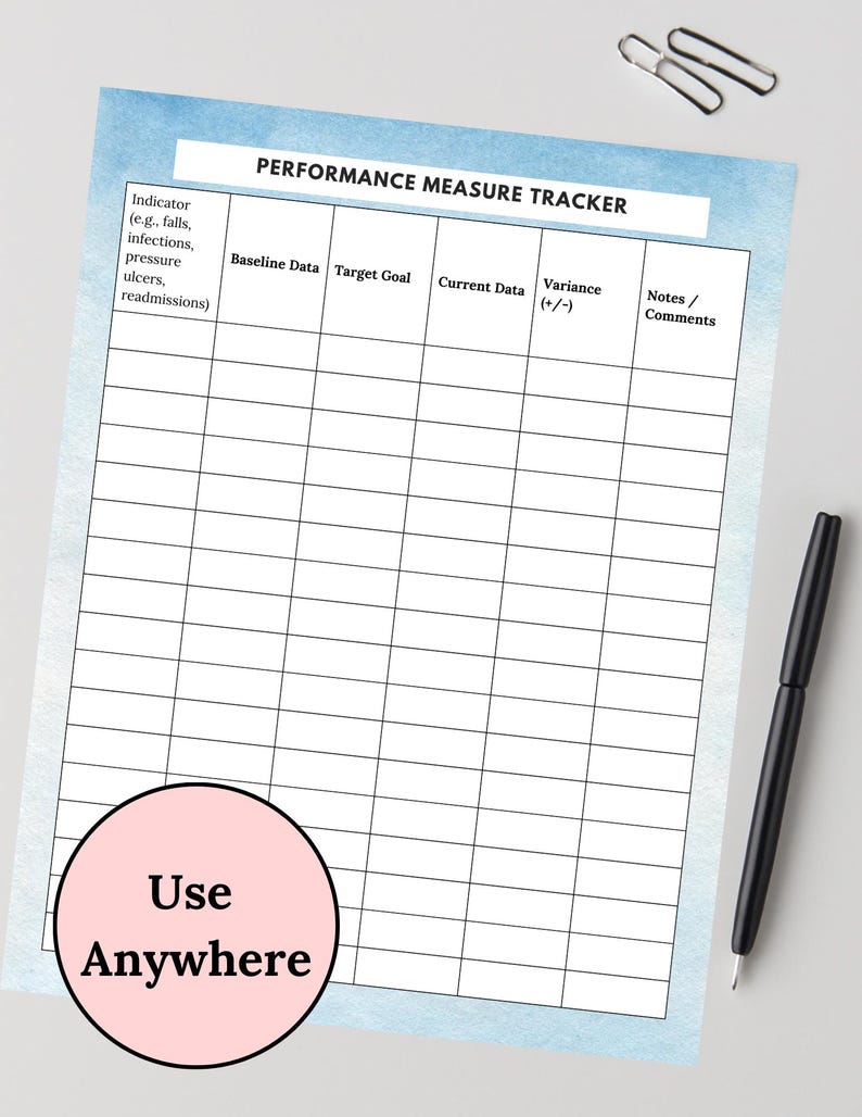 QAPI Worksheet Toolkit, Long Term Care Forms, Nursing Home Compliance ...