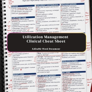 Utilization Management Clinical Cheat Sheet for Nurses, Case Managers & Reviewers | Medical Necessity, Level of Care, Denial Prevention