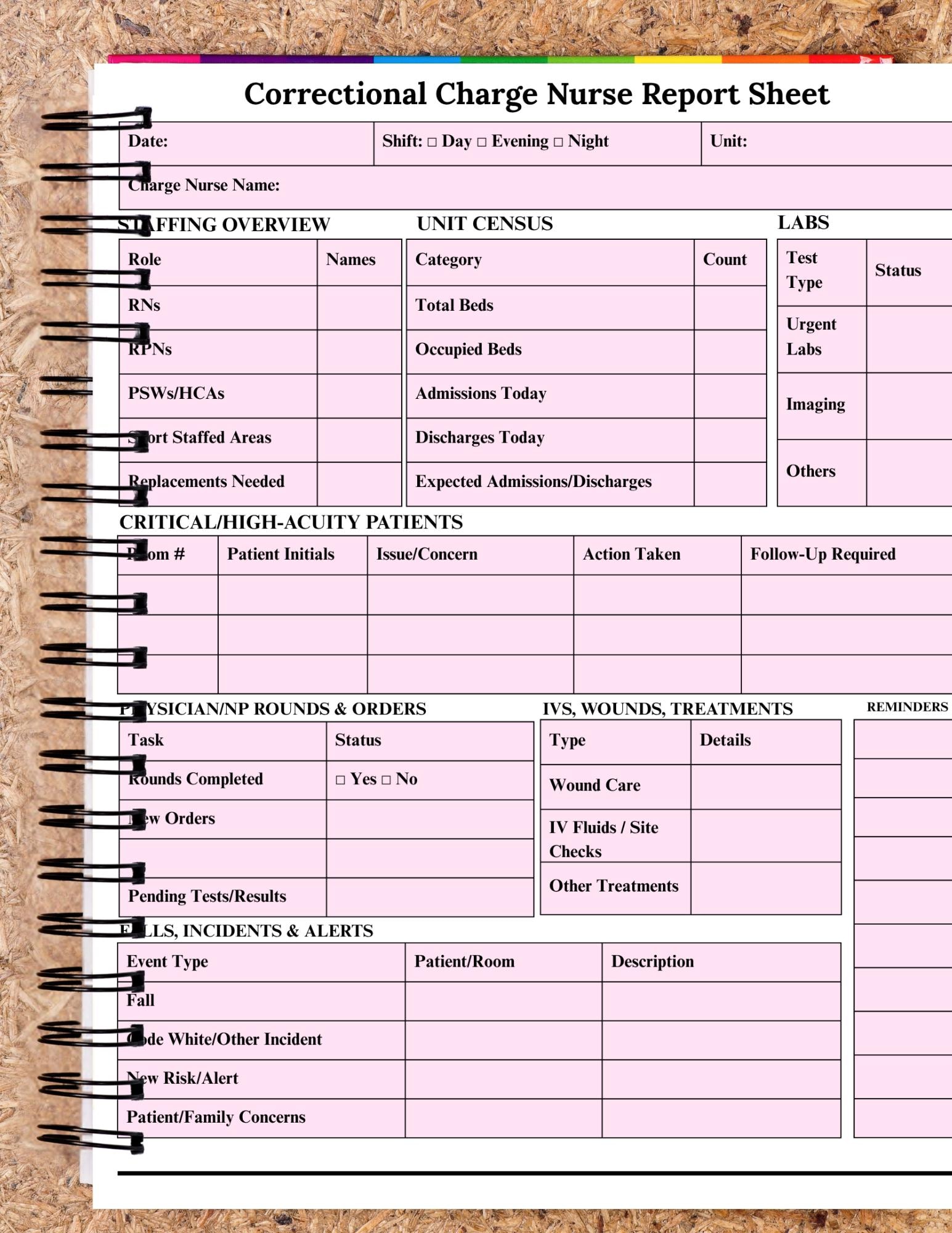 Correctional RN Charge Report Template, Printable PDF Shift Report ...