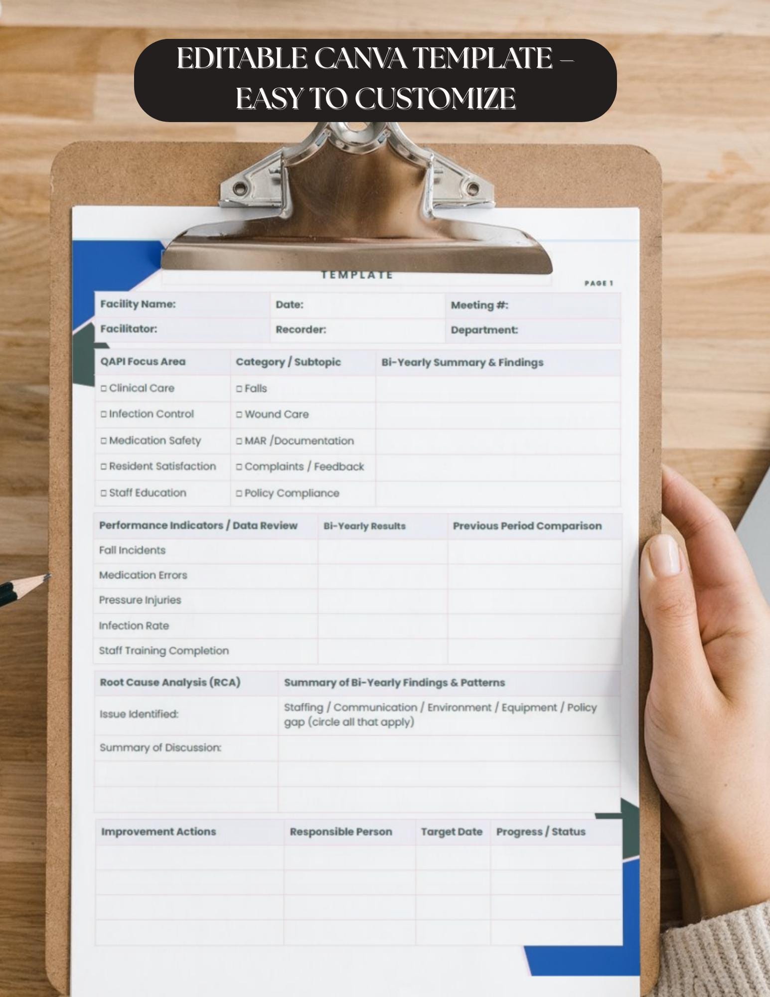 QAPI Bi-yearly Meeting Template for Nurse Managers | Editable Canva ...