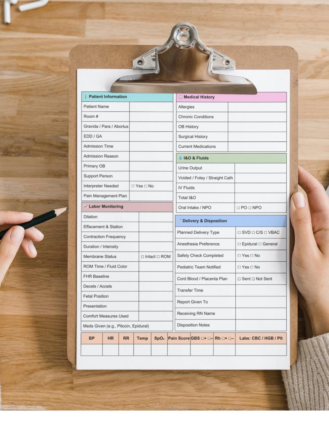 Editable OB Nurse Report Sheet, L&D Nurse Shift Handoff, Mother Baby ...