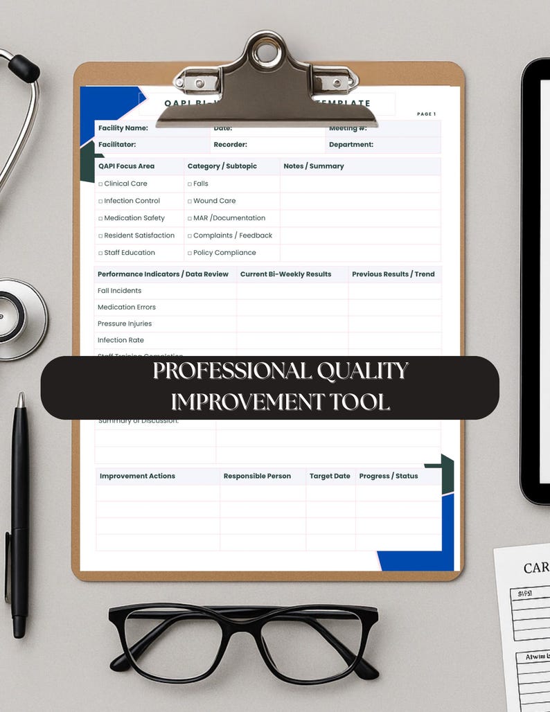 Qapi Pdf QAPI Bi-weekly Meeting Template for Nurse Managers | Editable Canva ...