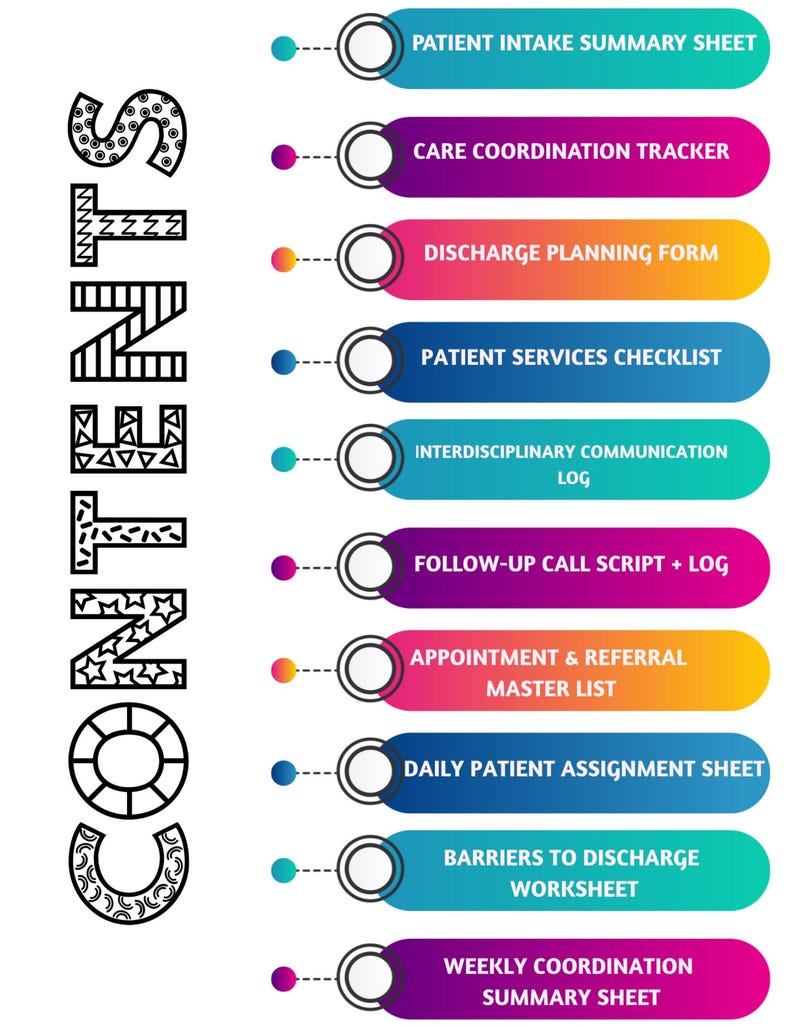 Case Management Sheet Bundle for Patient Care, Patient Care Coordinator ...