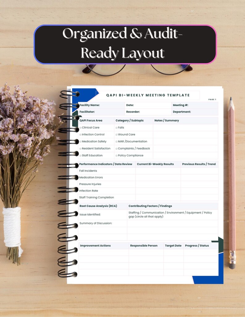QAPI Bi-weekly Meeting Template for Nurse Managers | Editable Canva ...