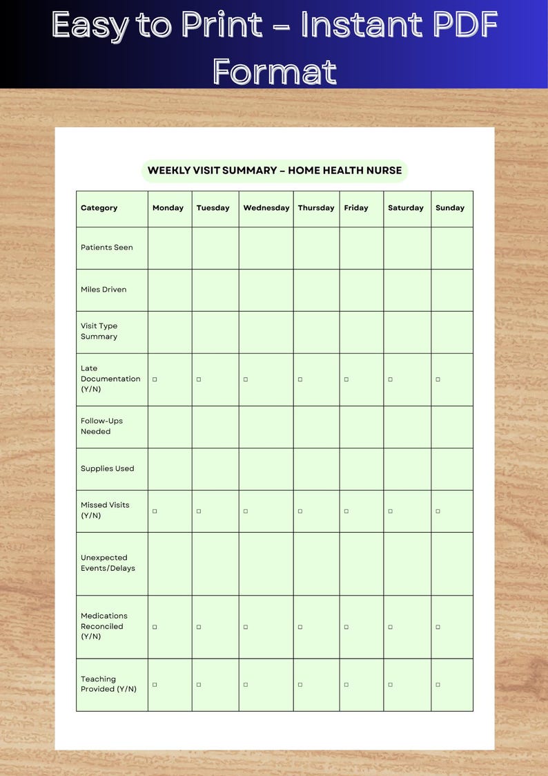 Weekly Visit Sheet.pdf Editable Nurse Report Sheet, Canva Editable Report Pdf Bundle, Daily ...
