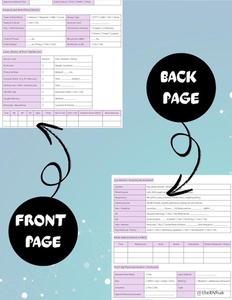 May include: A medical form with the words "Front Page" and "Back Page" written in large black letters on a light blue background. The form is divided into two sections, one for surgical and anesthesia details and the other for systematic ongoing assessment. The form also includes a section for post-op physician orders and protocols.