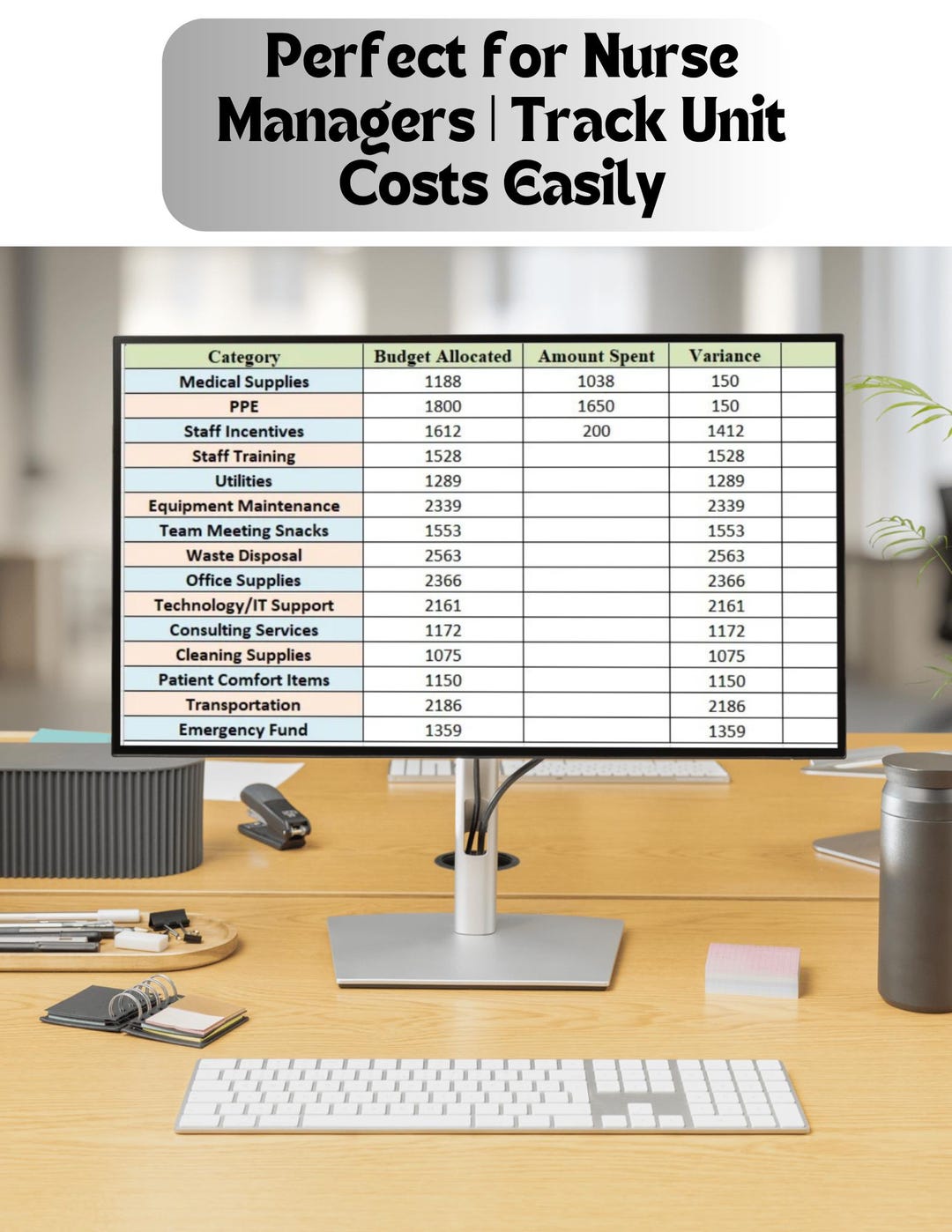 Nurse Unit Manager Monthly Budget Tracker Excel, 12-month Editable Nursing Budgeting Tool ...