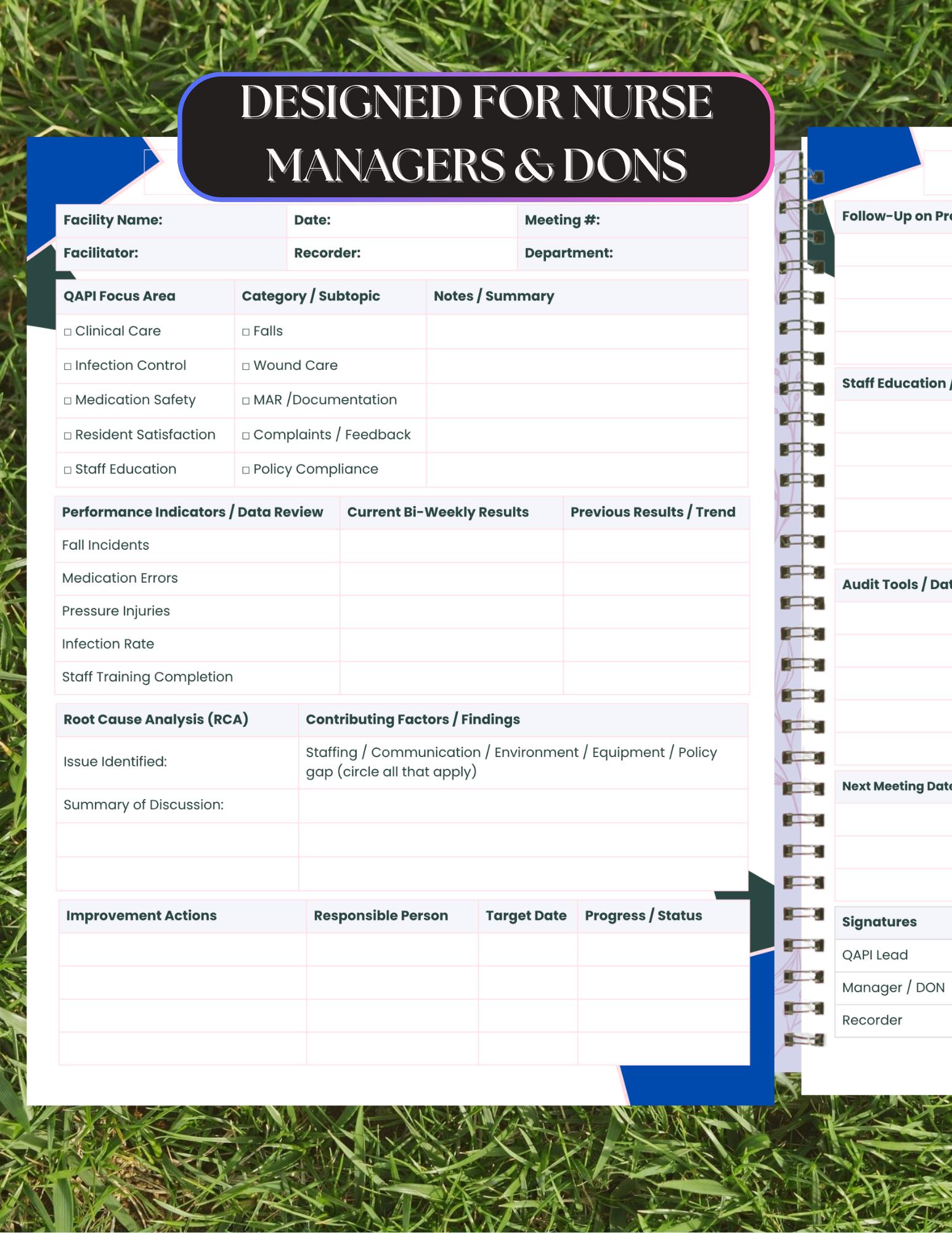 QAPI Bi-yearly Meeting Template for Nurse Managers | Editable Canva ...
