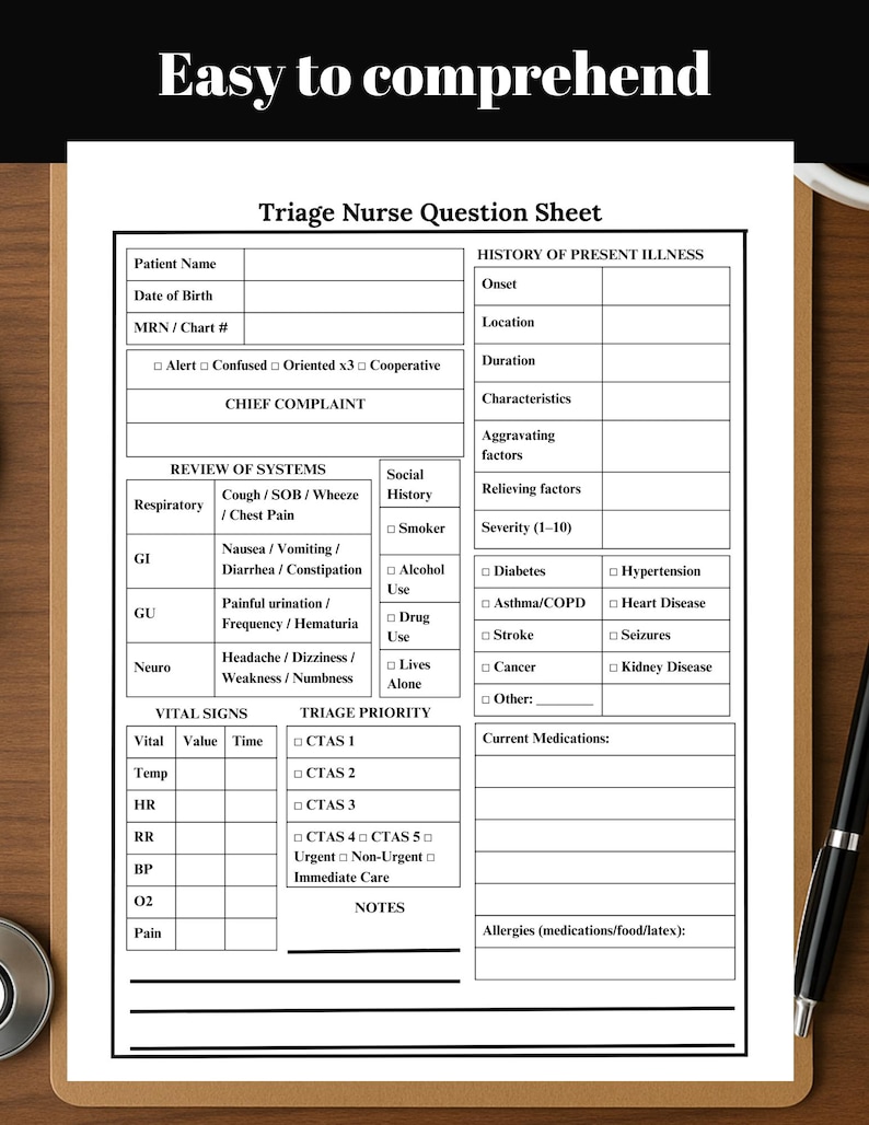 Triage Nurse Question Sheet, Printable Emerge Nurse Report Sheet PDF ...