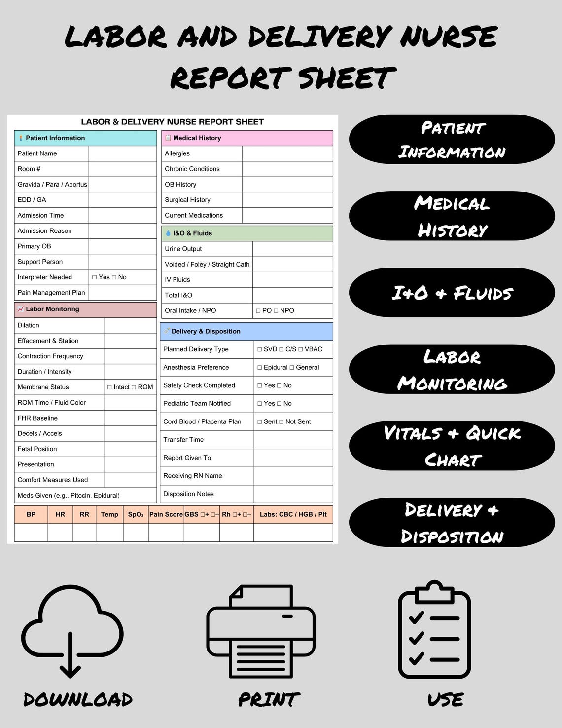 Editable OB Nurse Report Sheet, L&D Nurse Shift Handoff, Mother Baby ...