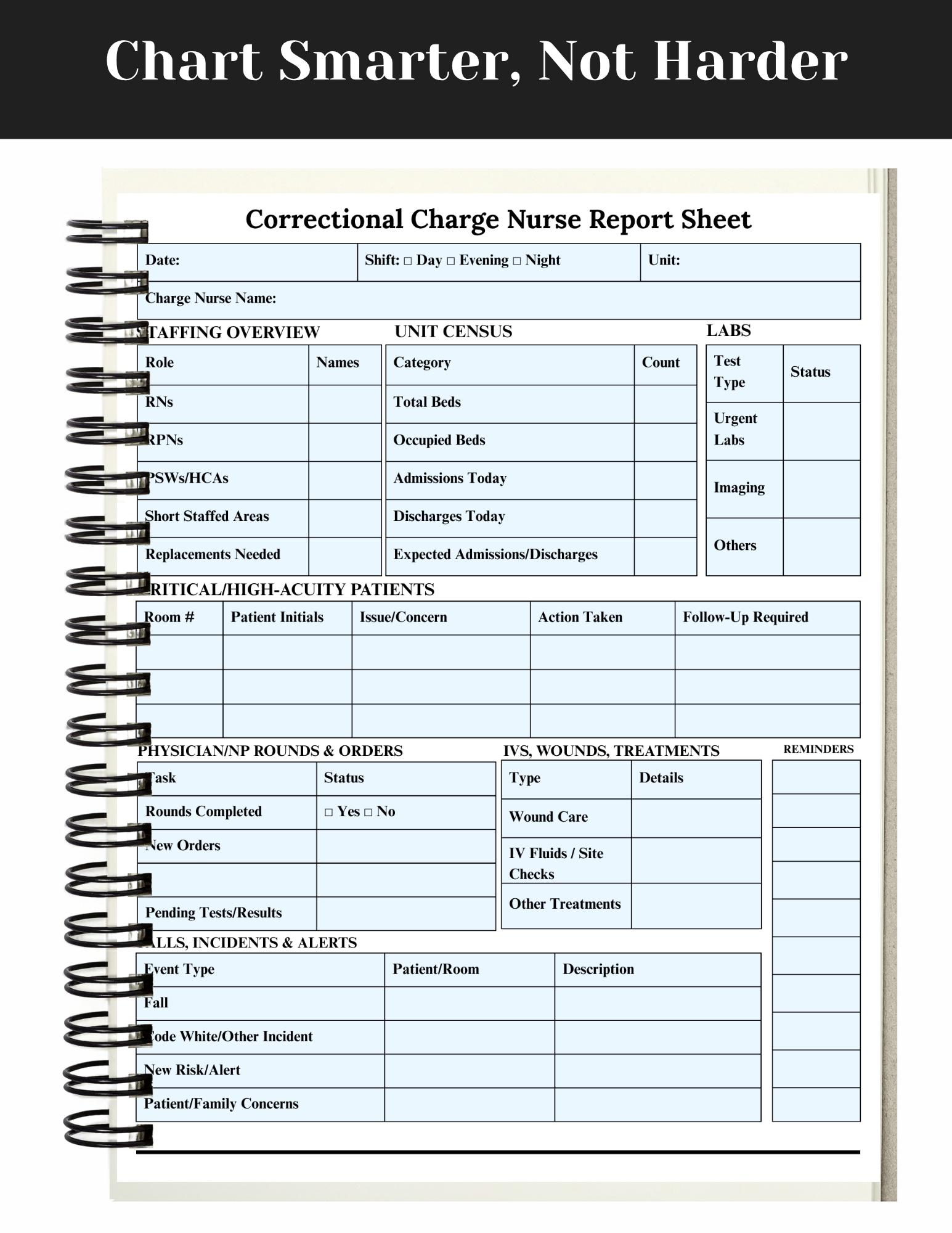 Correctional RN Charge Report Template, Printable PDF Shift Report ...