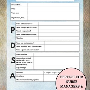 QAPI Worksheet Toolkit, Long Term Care Forms, Nursing Home Compliance ...