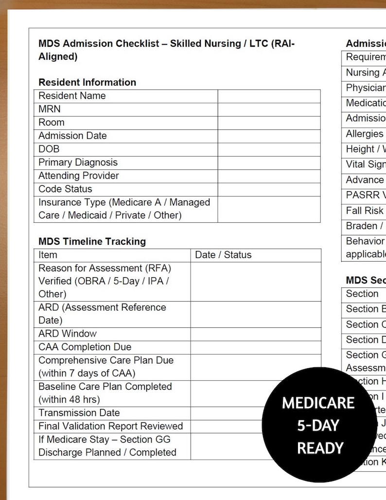 MDS Admission Checklist RAI 3.0 for SNF for Skilled Nursing Facility ...
