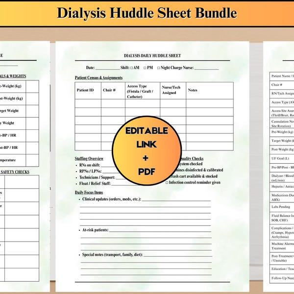 Huddle Checklist Rounding Nurse Huddle Template - Etsy