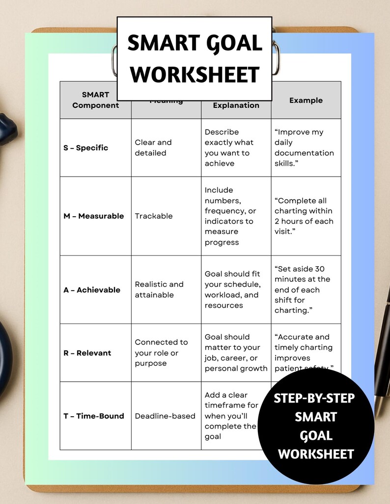Nursing SMART Goal Planner Printable, Goal Setting Worksheet for Nurses ...