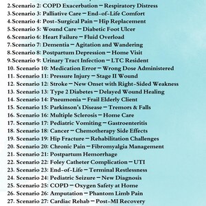 May include: A list of medical scenarios, titled "Contents," is displayed on a white background. The scenarios cover a range of topics, including elderly care, respiratory issues, and post-surgical pain. The text is in a clear, readable font.