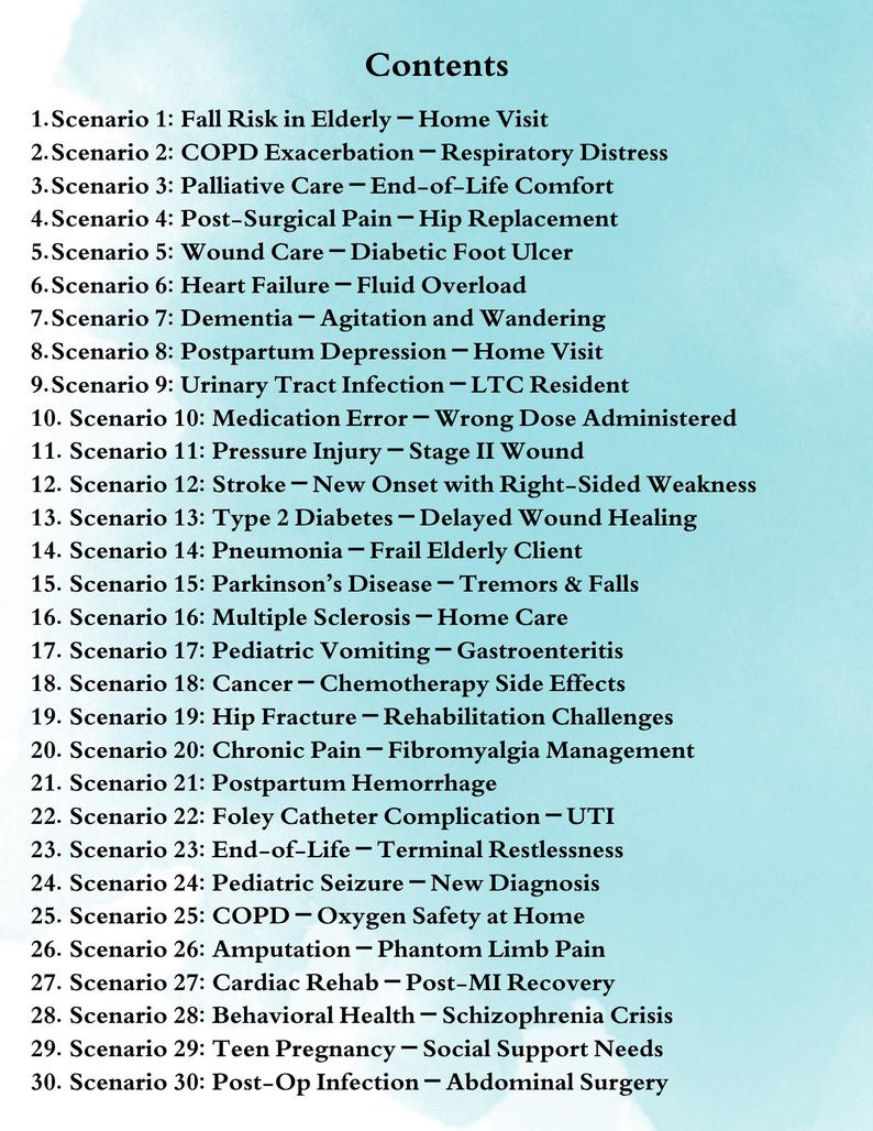 May include: A list of medical scenarios, titled "Contents," is displayed on a white background. The scenarios cover a range of topics, including elderly care, respiratory issues, and post-surgical pain. The text is in a clear, readable font.