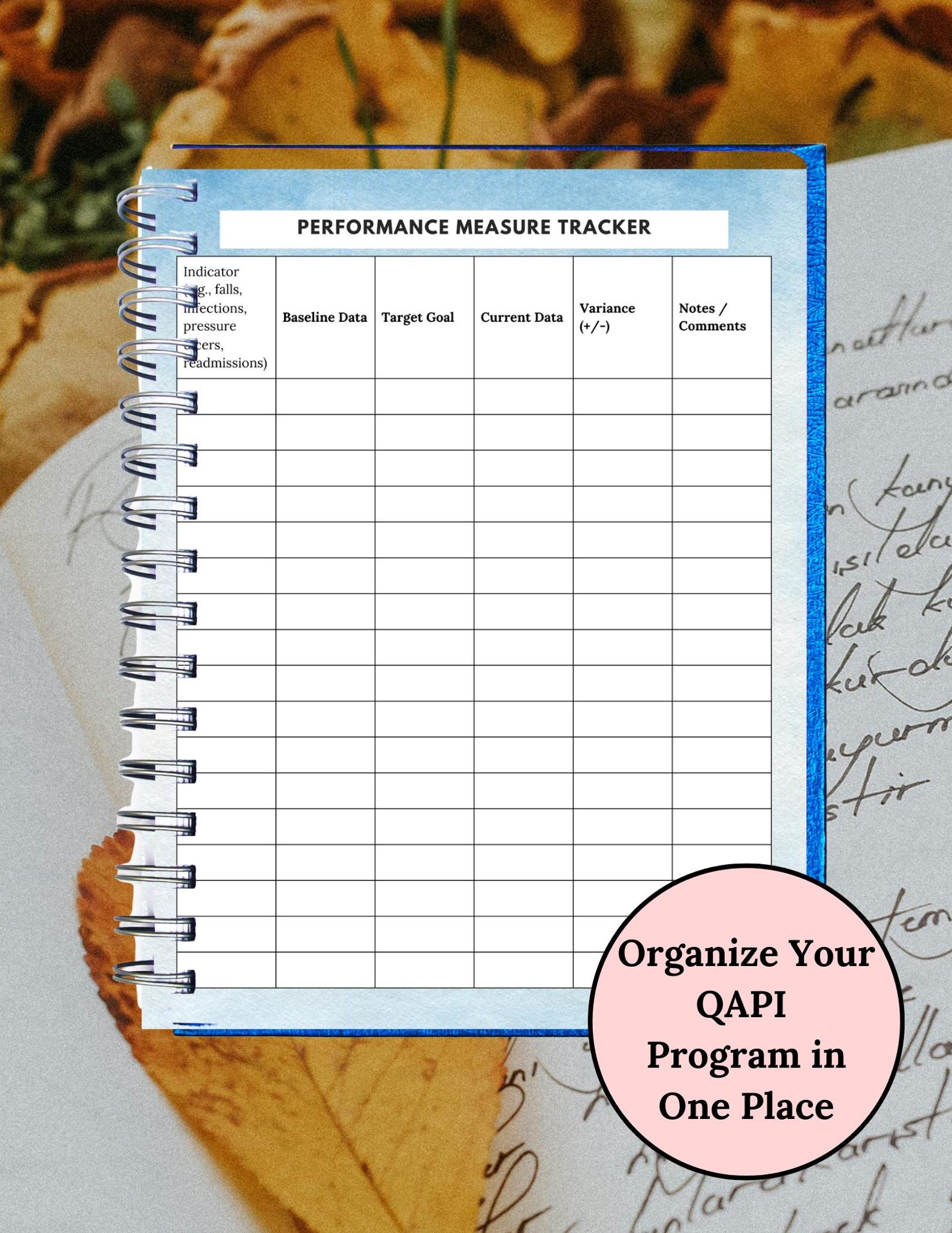 QAPI Worksheet Toolkit, Long Term Care Forms, Nursing Home Compliance ...