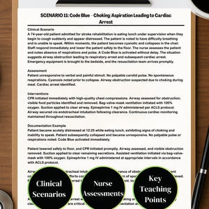 May include: A clipboard with medical text detailing a cardiac arrest scenario caused by choking. The text covers assessment, interventions, and documentation. Three circular graphics read "Clinical Scenarios", "Nurse Assessments", and "Key Teaching Points".