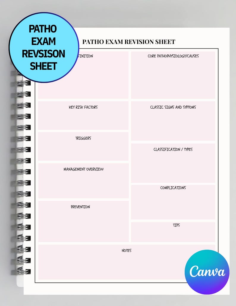 Editable Pathophysiology Exam Review Sheet Disease Management Study ...