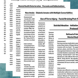 Puede incluir: Documento m&eacute;dico con texto que detalla la atenci&oacute;n a los reclusos, incluida la salud mental, la admisi&oacute;n de diab&eacute;ticos y los protocolos de lesiones. El documento cubre evaluaciones, intervenciones e instrucciones de ense&ntilde;anza.