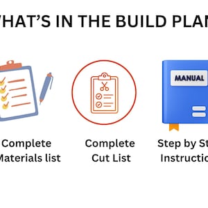 Puede incluir: Imagen con el texto "WHAT'S IN THE BUILD PLAN?" que muestra una lista completa de materiales, una lista de corte completa e instrucciones paso a paso. La lista de materiales est&aacute; en una portapapeles con un bol&iacute;grafo. La lista de corte est&aacute; en un c&iacute;rculo. Las instrucciones est&aacute;n en un manual azul.