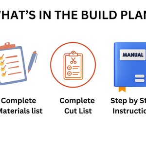 May include: Image with the text "WHAT'S IN THE BUILD PLAN?" shows a complete materials list, a complete cut list, and step-by-step instructions. The materials list is on a clipboard with a pen. The cut list is in a circle. The instructions are in a blue manual.