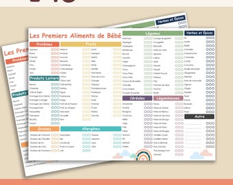 Suivi Des 145 Premiers Aliments Pour Bébé | Tableau BLW Imprimable | Liste D’Introduction Alimentaire | Téléchargement Instantané