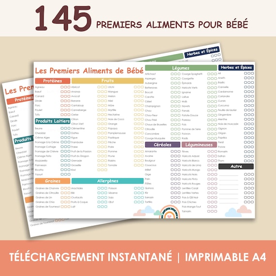 Suivi Des 145 Premiers Aliments Pour Bébé | Tableau BLW Imprimable | Liste D’Introduction Alimentaire | Téléchargement Instantané