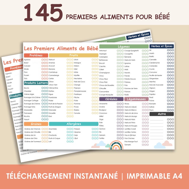 May include: A printable A4 chart with the text "145 Premiers Aliments Pour B&eacute;b&eacute;" (First Foods for Baby). It lists various food categories like proteins, fruits, vegetables, and grains, with a rainbow graphic at the bottom.