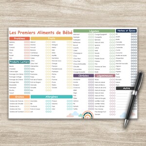 May include: A food chart for babies, listing proteins, fruits, vegetables, herbs, spices, grains, dairy, and potential allergens. Includes a pen and a rainbow illustration.