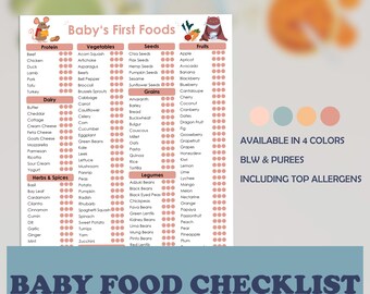 Registro de alimentación del bebé imprimible (4 colores, A4) / Lista de primeros alimentos / Tabla de destete / Registro de sólidos / Diario de alimentación del bebé / Horario de alimentación del bebé