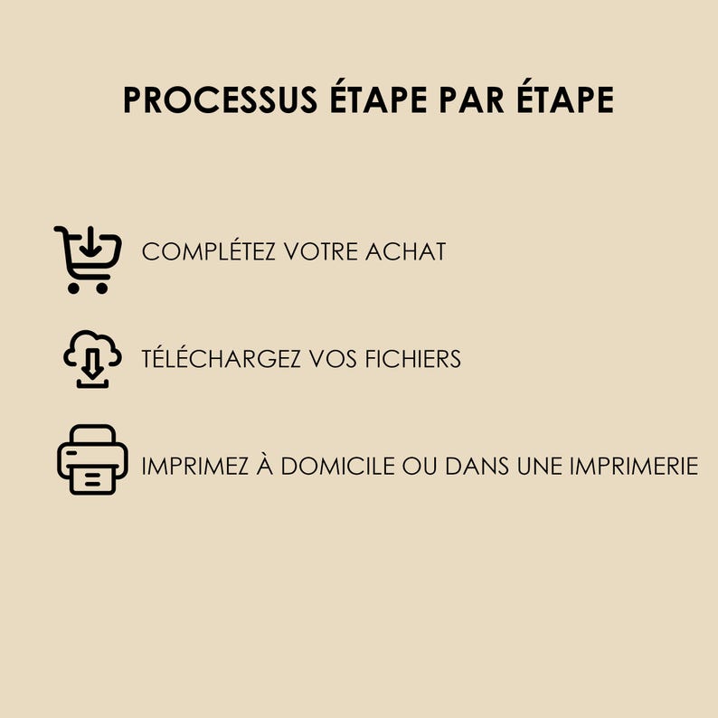 May include: An infographic with the text "PROCESSUS &Eacute;TAPE PAR &Eacute;TAPE" and three steps: "COMPL&Eacute;TEZ VOTRE ACHAT", "T&Eacute;L&Eacute;CHARGEZ VOS FICHIERS", and "IMPRIMEZ &Agrave; DOMICILE OU DANS UNE IMPRIMERIE". Each step is accompanied by a black icon.