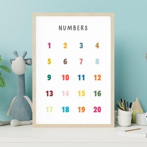 Numbers Poster for Kids | Educational Printable | 1 to 20 Wall Art for ...