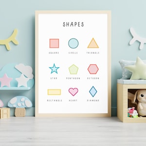 Shapes Poster for Kids | Educational Printable | Shape Wall Art for Playroom, Nursery or Homeschool