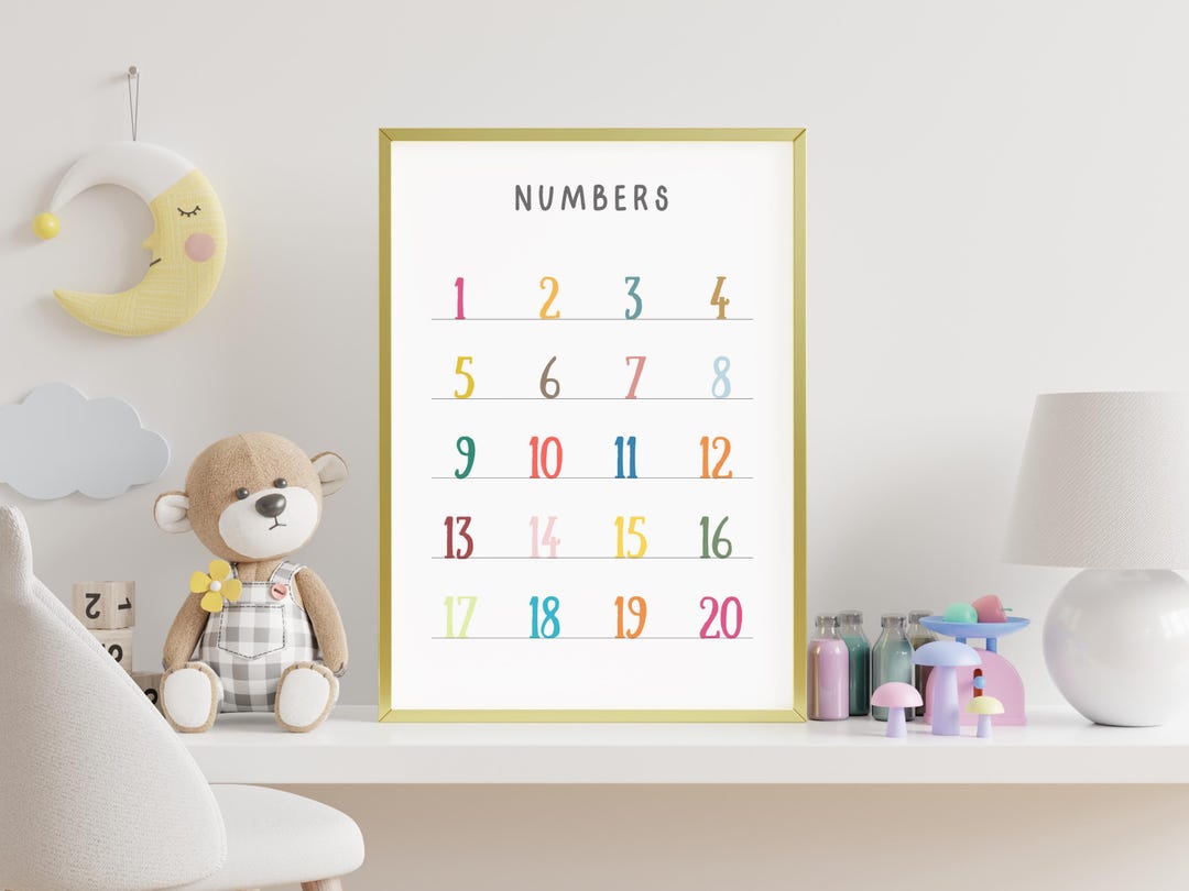 1 to 20 Numbers Poster for Kids | Educational Printable | ABC Wall Art ...