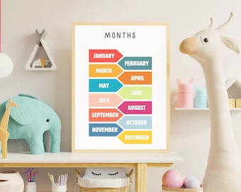 May include: A framed print with the word "MONTHS" at the top. Below are the months of the year in colorful, arrow-shaped labels. The print is displayed on a white table with decorative items, including a giraffe and elephant figurine.