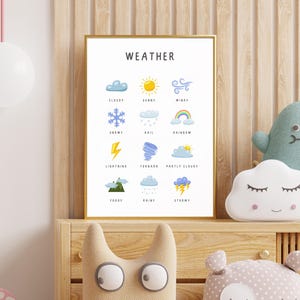 Póster del tiempo para niños / Imprimible educativo / Arte mural sobre el tiempo para sala de juegos, guardería o educación en casa