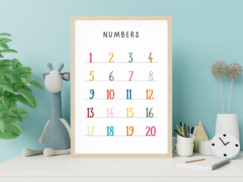 1 to 20 Numbers Poster for Kids | Educational Printable | ABC Wall Art ...