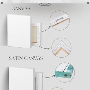 Póster de dibujo de la mitología del Atlas - Impresión de arte griego clásico - Decoración de pared con bocetos de líneas minimalistas - Obra de arte de figuras antiguas para el hogar y la oficina imagen 12