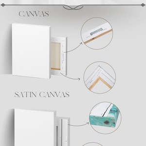 K&ouml;nnte beinhalten: Eine Produktdarstellung mit CANVAS und SATIN CANVAS Optionen. Das Bild zeigt wei&szlig;e rechteckige Leinw&auml;nde mit Holzrahmen, Metallaufh&auml;ngungen und kreisf&ouml;rmigen Detailansichten, die die R&uuml;ckseite, die Ecke und die t&uuml;rkisfarbene Marmorstruktur zeigen.