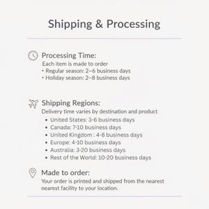K&ouml;nnte beinhalten: Eine informative Grafik mit dem Titel Shipping & Processing mit dunkelgrauem Text auf hellem Hintergrund. Sie listet Bearbeitungszeiten f&uuml;r regul&auml;re und Feiertagssaisons, Versandregionen mit Lieferzeiten sowie einen Hinweis zu angefertigten Artikeln auf.
