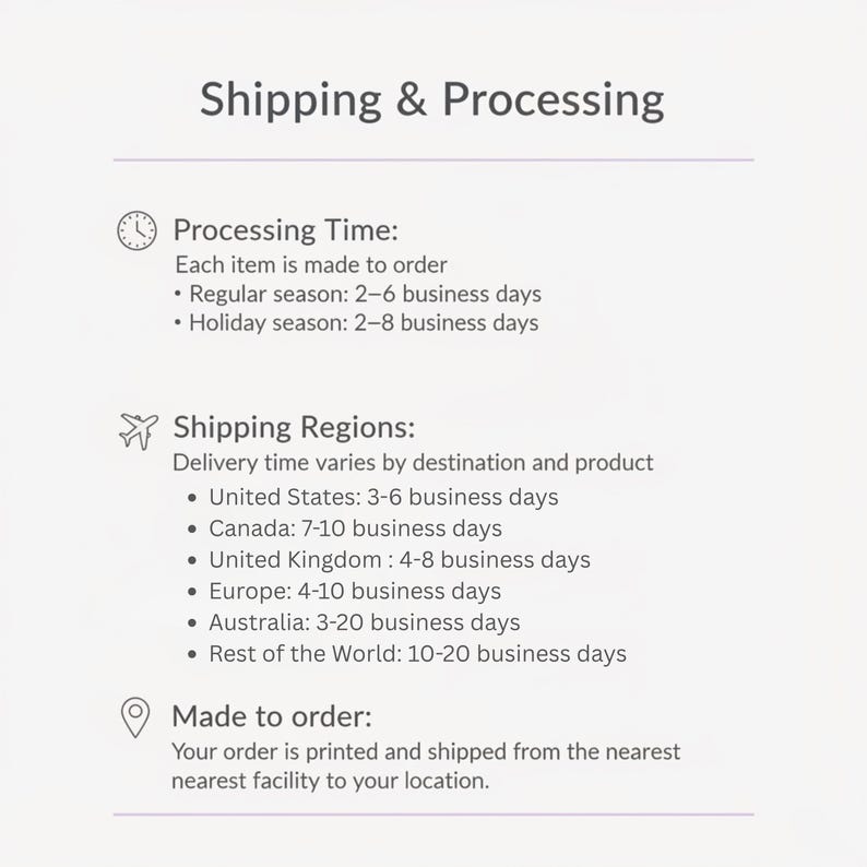 K&ouml;nnte beinhalten: Eine informative Grafik mit dem Titel Shipping & Processing mit dunkelgrauem Text auf hellem Hintergrund. Sie listet Bearbeitungszeiten f&uuml;r regul&auml;re und Feiertagssaisons, Versandregionen mit Lieferzeiten sowie einen Hinweis zu angefertigten Artikeln auf.