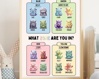Monsters Feelings Scale Chart| Self Regulation| Emotions Poster| Zones of Regulation| Mental Health| Therapy Calming Corner|Digital Download