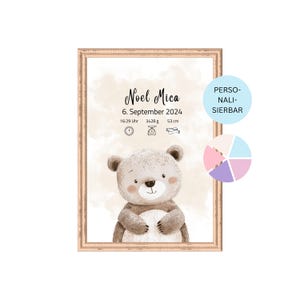 Personalisiertes Geburtsposter – Mit Name, Geburtsdatum, Uhrzeit Größe – Babyzimmer Deko – Geschenk zur Geburt – Wandbild für Jungen Mädchen