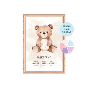 Personalisiertes Geburtsposter Baby – Mit Name, Datum, Uhrzeit & Größe – Geschenk zur Geburt – Babyzimmer Wandbild A4 – Junge Mädchen Deko